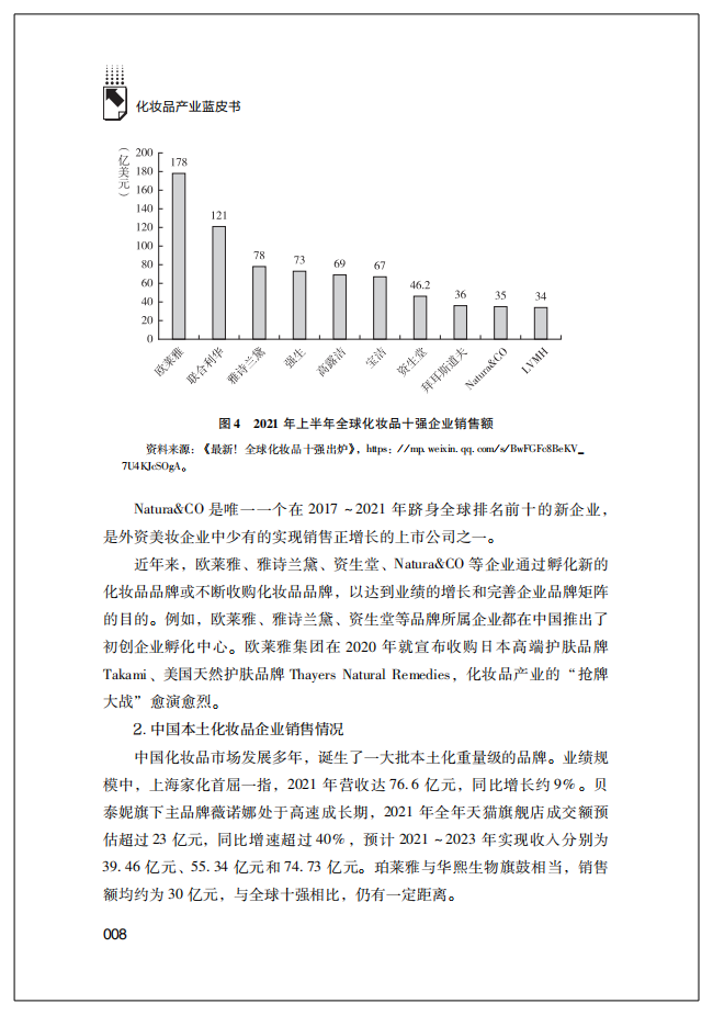 自学化妆书籍_化妆品与健康的书籍_化妆初学者的书籍