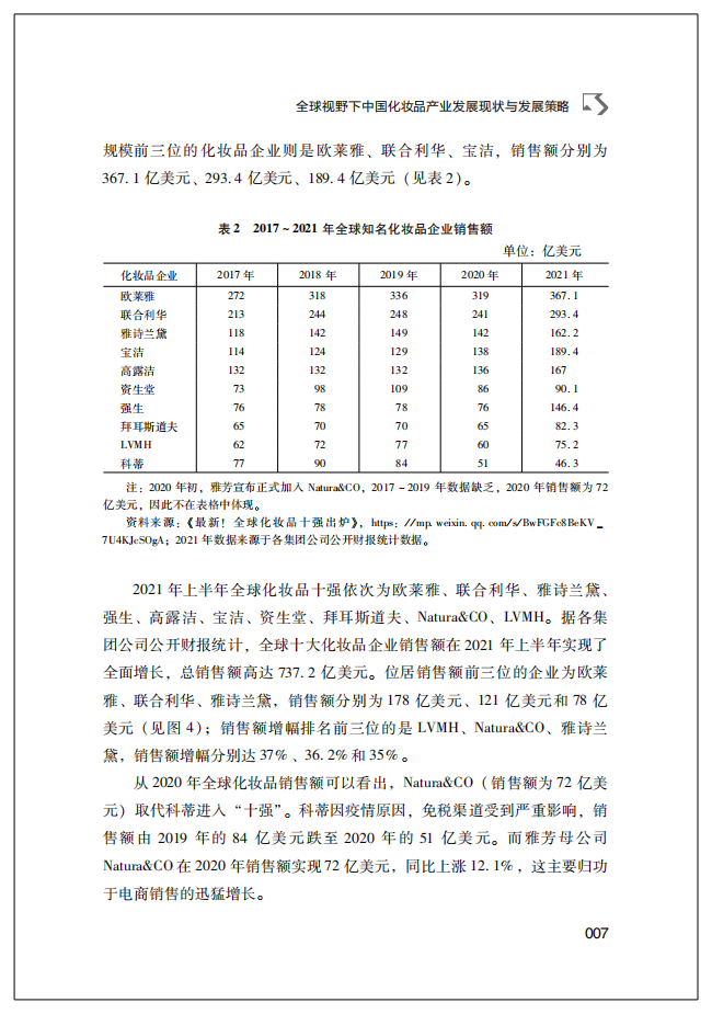 自学化妆书籍_化妆品与健康的书籍_化妆初学者的书籍