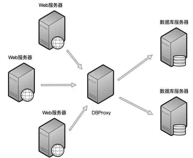 640?wx_fmt=png&tp=webp&wxfrom=5&wx_lazy=