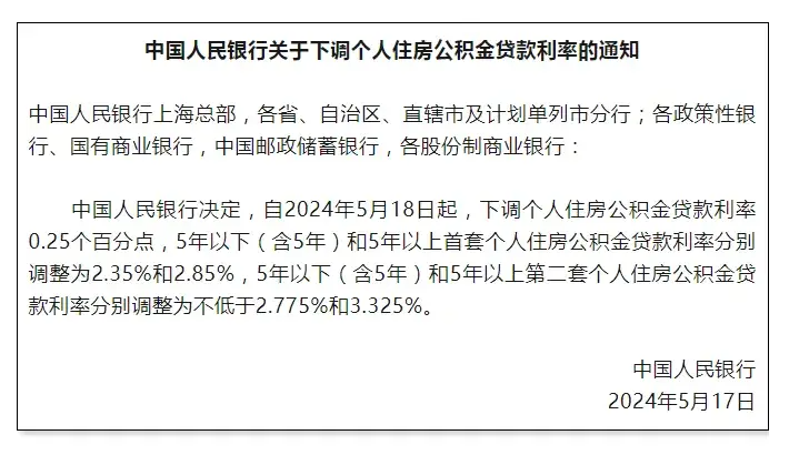 2024年05月17日 同花顺炒股票