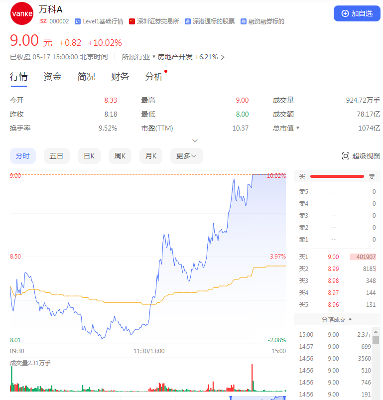 2024年05月17日 同花顺炒股票