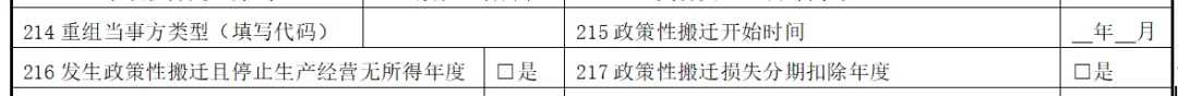 全解搬(拆)迁的税会处理