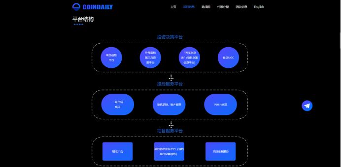 中国比特币app最新版本_中国比特币交易平台app_币看比特币官网app
