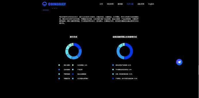 币看比特币官网app_中国比特币app最新版本_中国比特币交易平台app