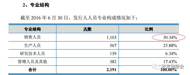 成本1片1毛8,126片的汇仁肾宝片凭啥卖322元? 成本1片1毛8,126片的汇仁肾宝片凭啥卖322元?