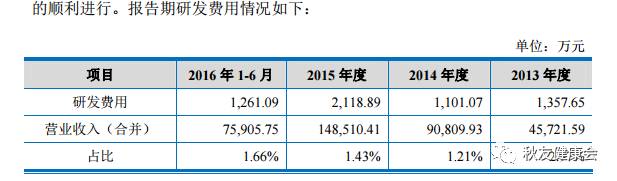 成本1片1毛8,126片的汇仁肾宝片凭啥卖322元? 成本1片1毛8,126片的汇仁肾宝片凭啥卖322元?