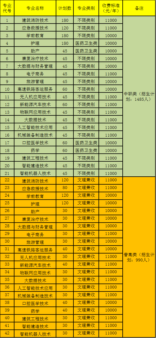 四川科技職業學院教務系統_四川科技職業技術學院教務_四川科技職業技術學院教務在線