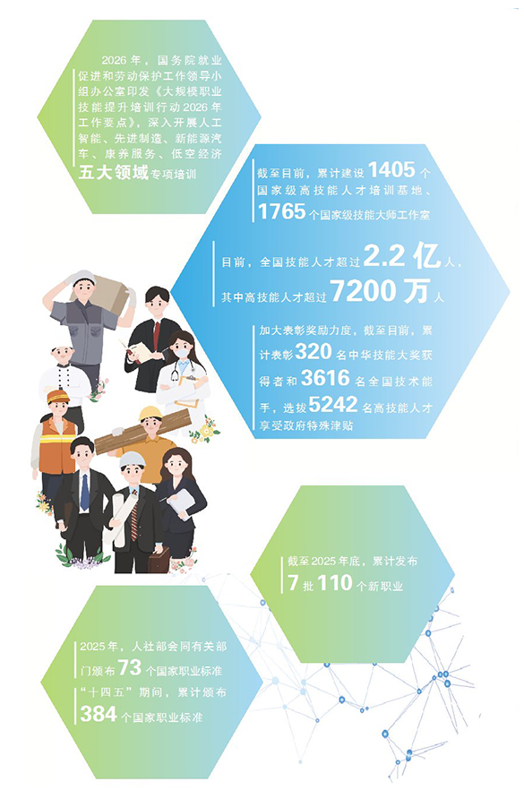 以技筑梦  青春有为