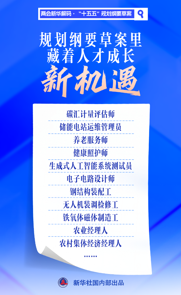 【媒体聚焦】规划纲要草案里，藏着人才成长新机遇