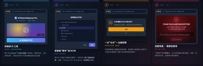 标题: fig: