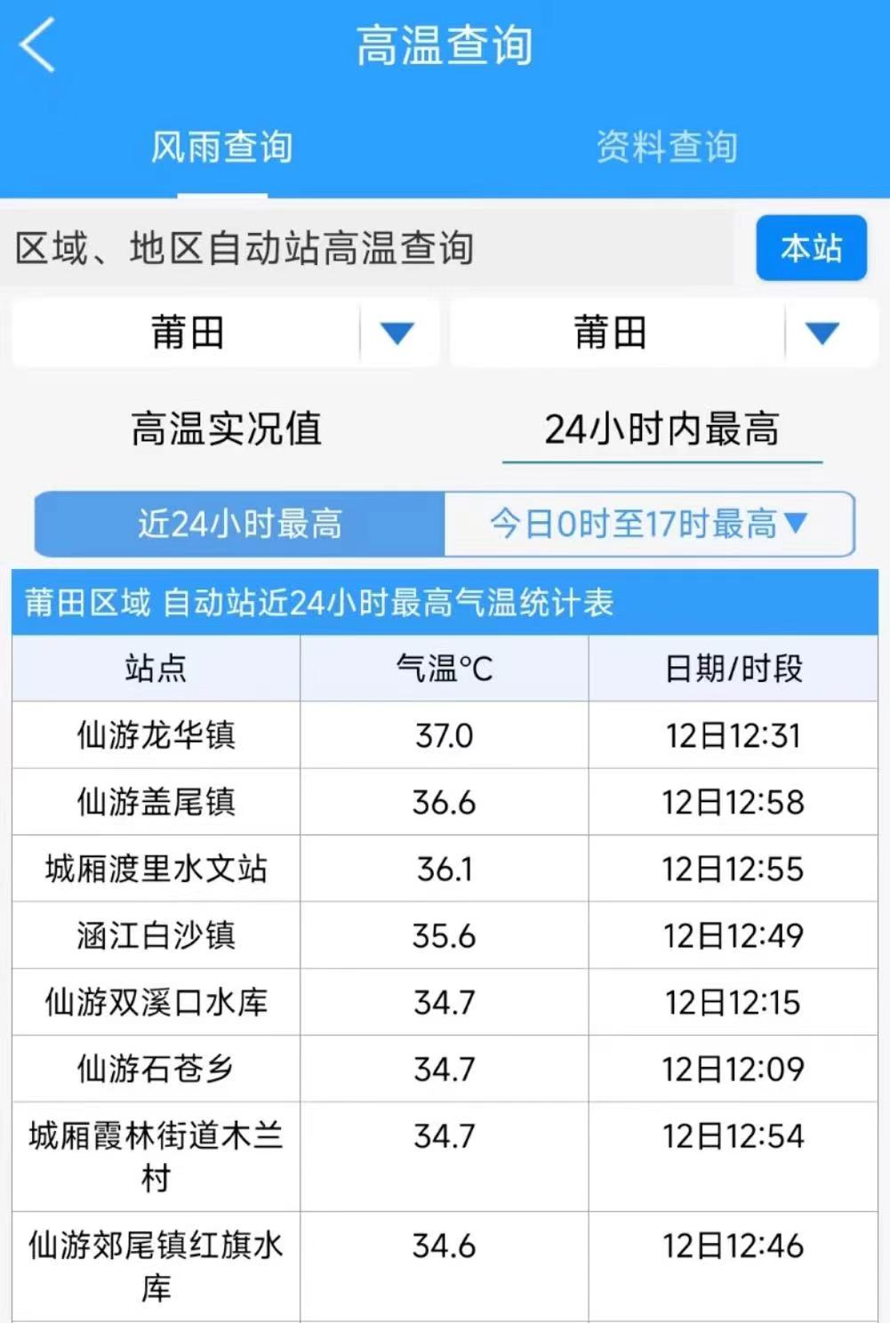 2024年06月12日 莆田天气