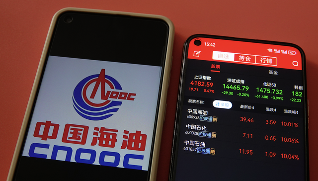 A股油气板块集体高开，中国海油股价创上市以来新高