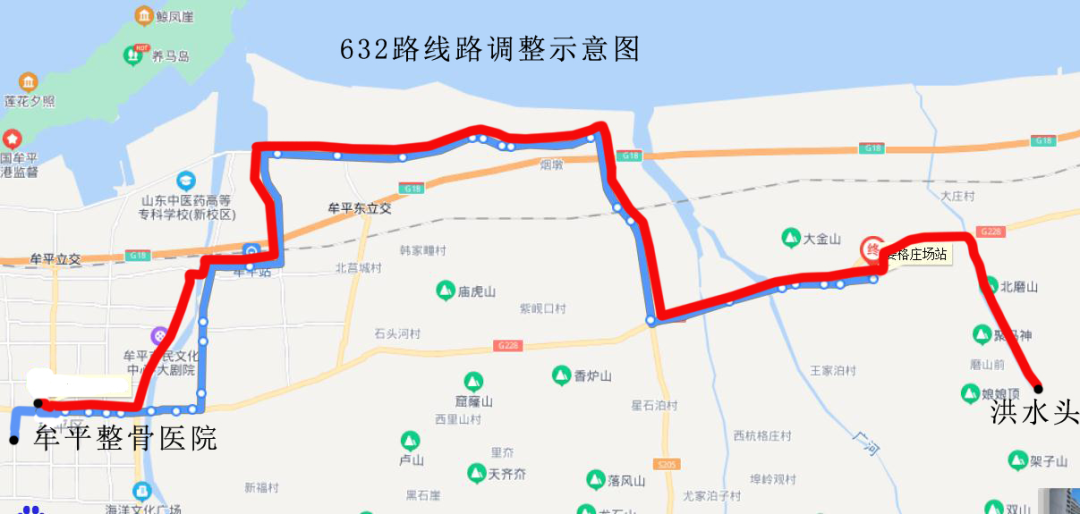 线路走向二,632路牟平发车时间:6:10,8:00,10:10,14:00,15:15;北海