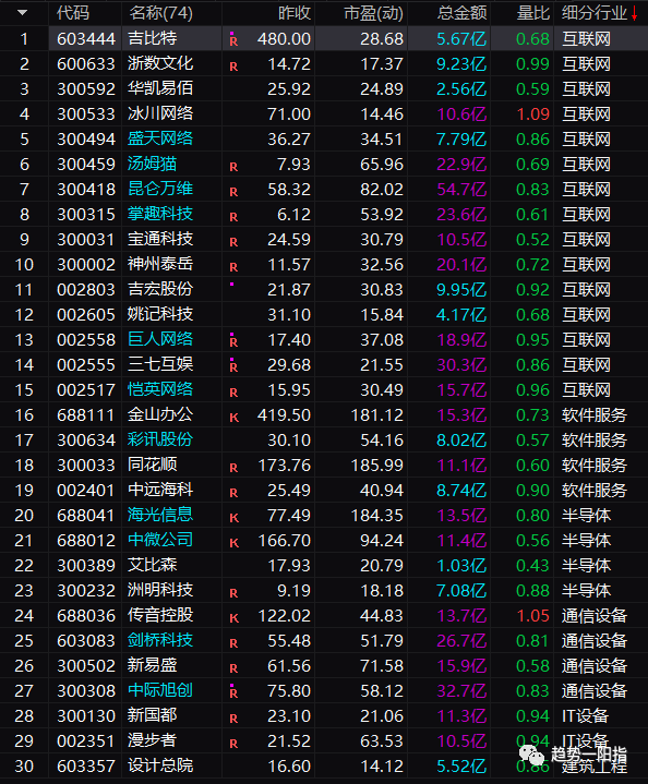 原文图片6