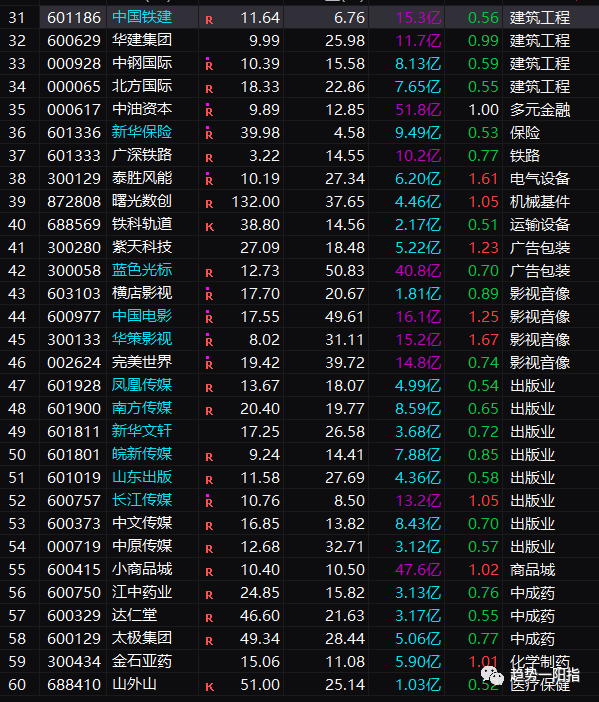 原文图片7
