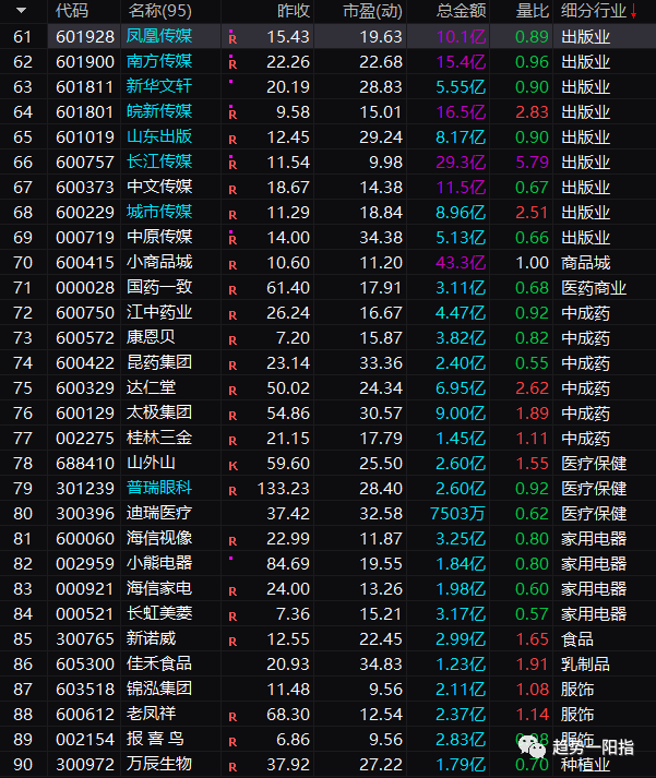 原文图片4