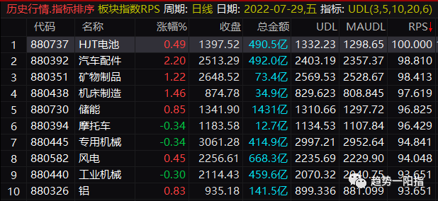 原文图片4