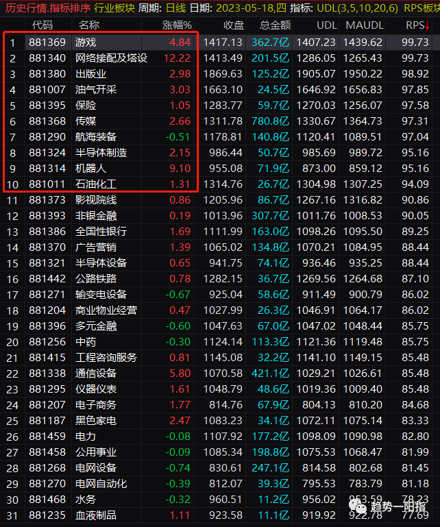原文图片3