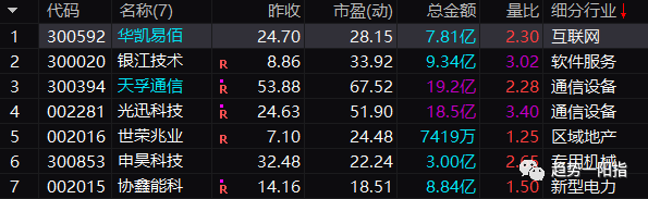 原文图片8