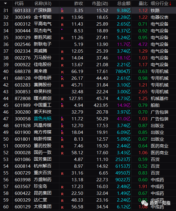 原文图片6