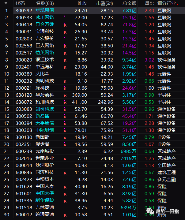 原文图片5