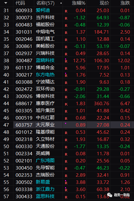 原文图片2