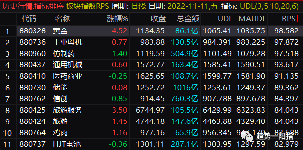原文图片2