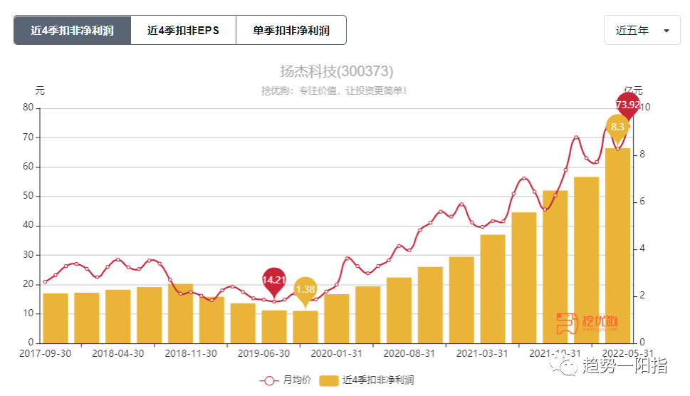原文图片8