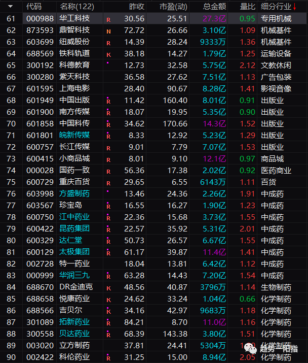 原文图片7