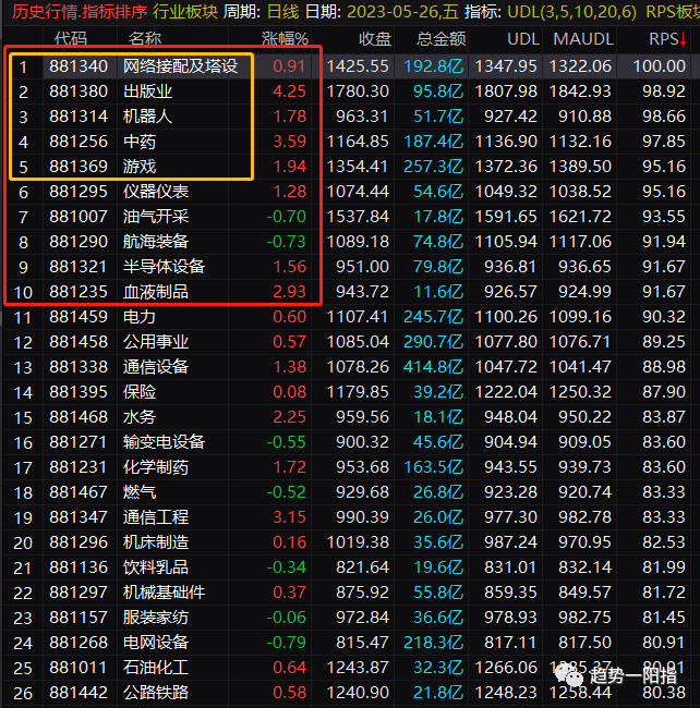 原文图片3