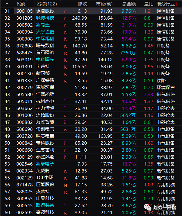 原文图片6