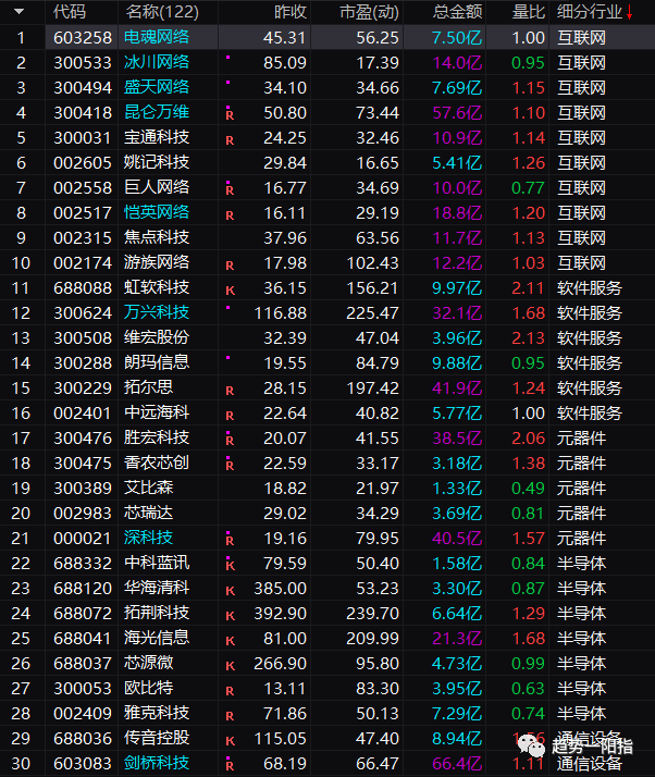 原文图片5