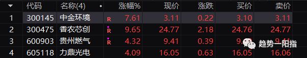 原文图片10
