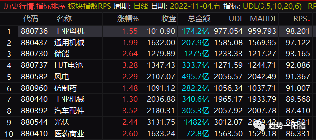原文图片7