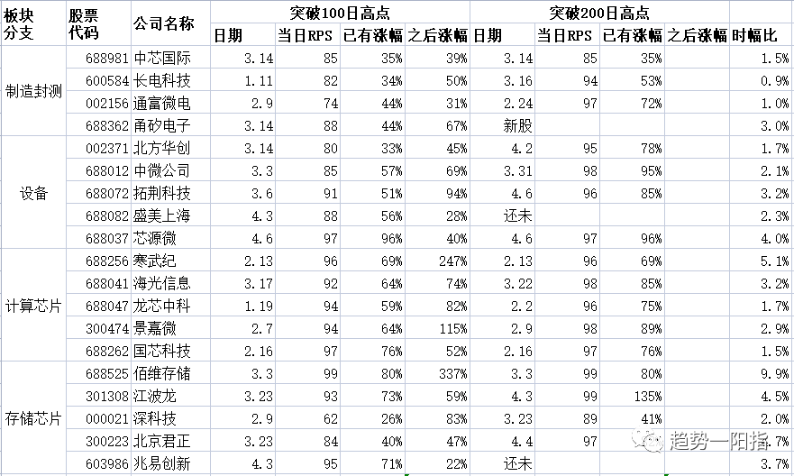 原文图片8