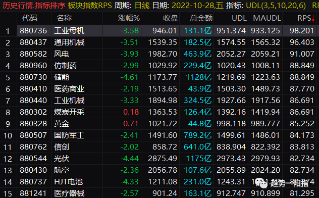 原文图片3
