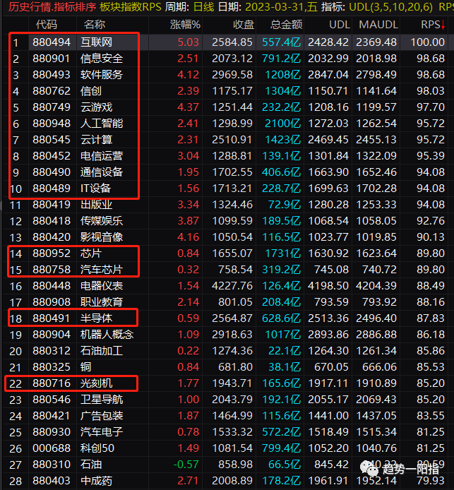 原文图片13