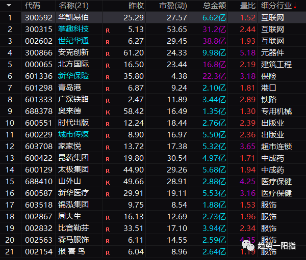 原文图片7
