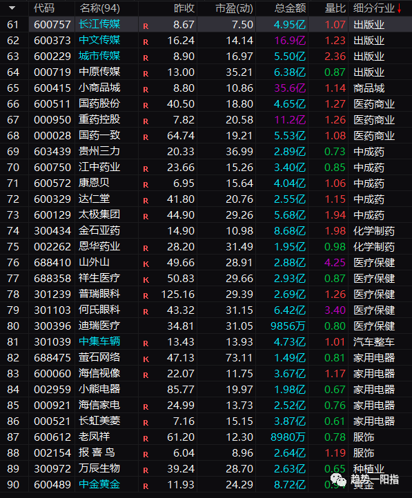 原文图片5