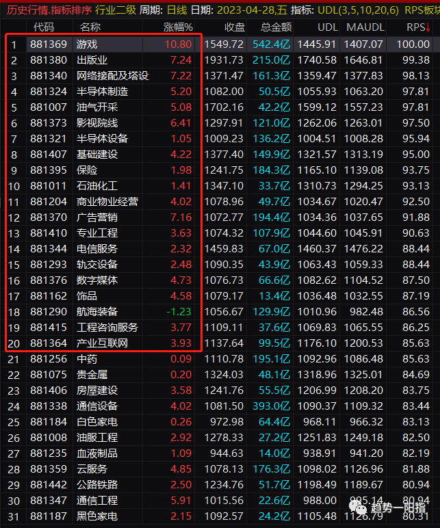 原文图片1