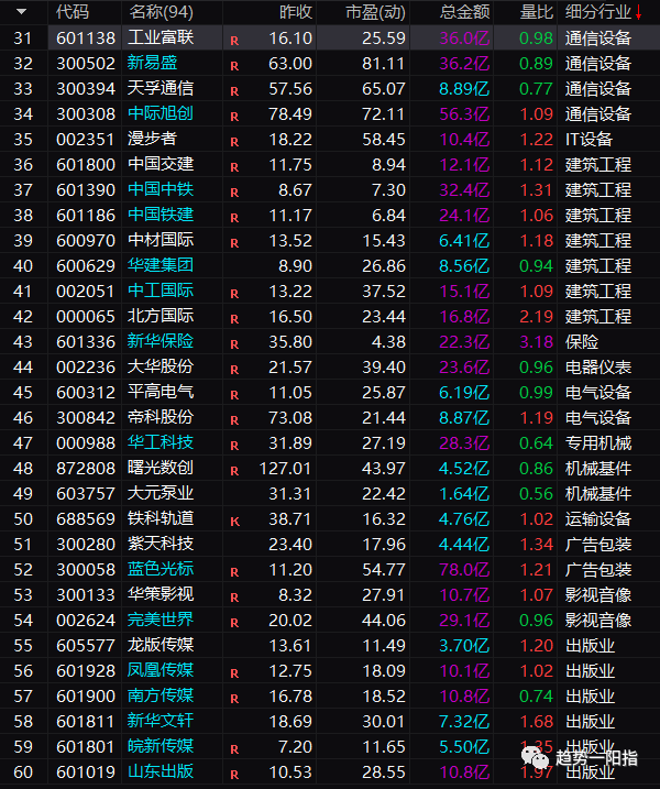 原文图片4