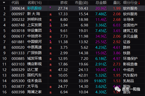 原文图片6