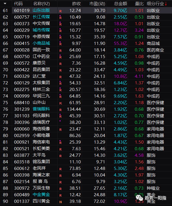 原文图片4