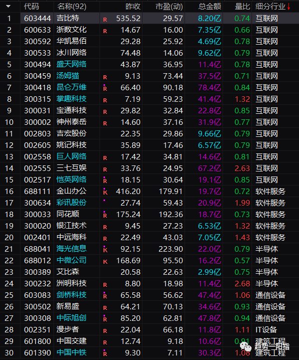 原文图片2