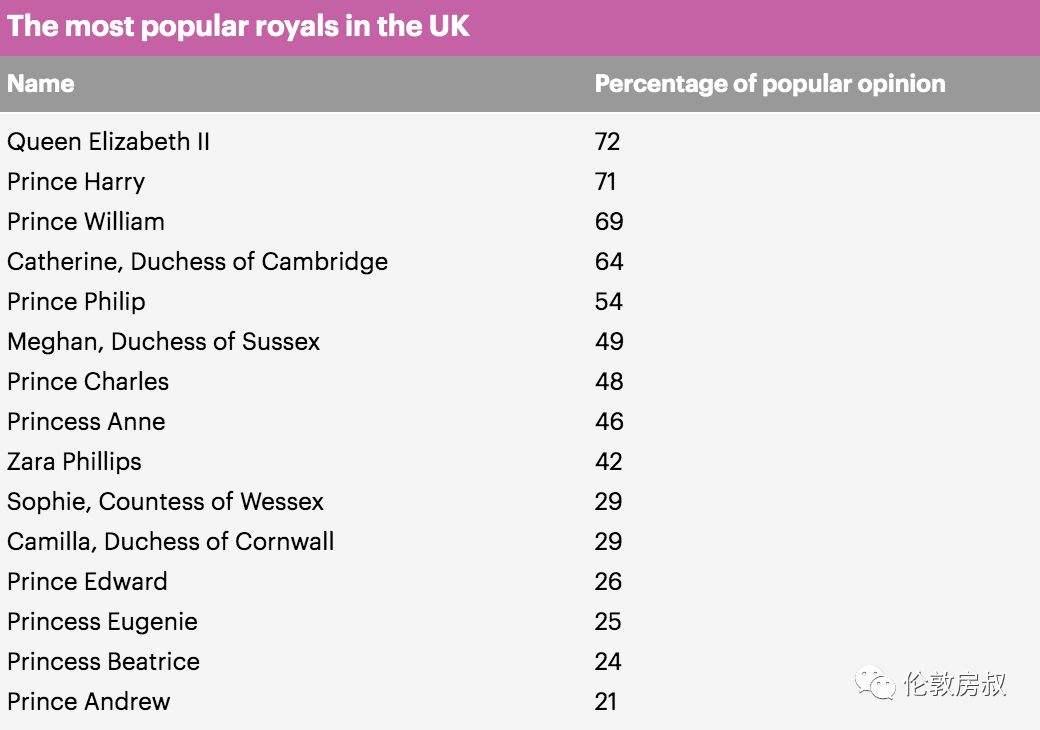 英国nhs医疗保险_nhs是什么_nhs美国高中荣誉生会