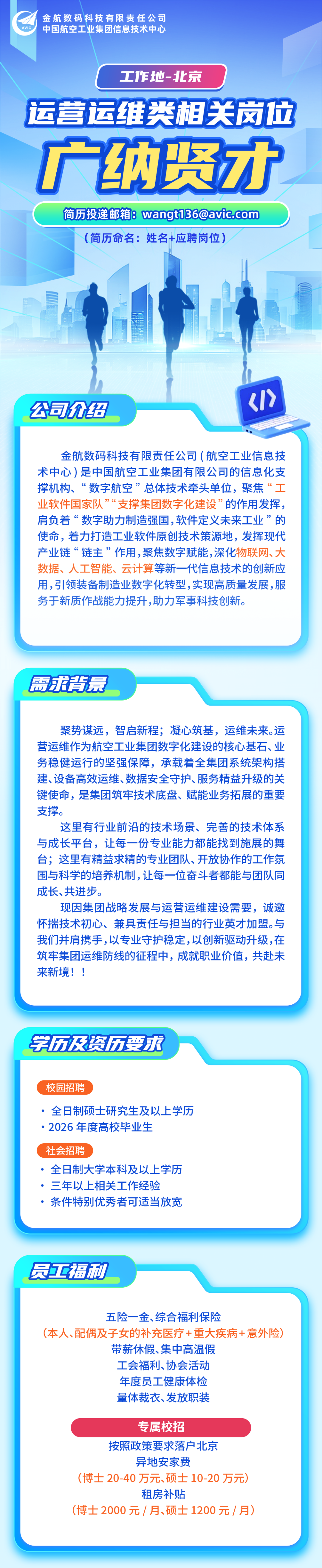 招聘长图0204-拷贝_01.png