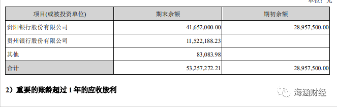 美元在俄罗斯能用吗_俄罗斯能用美元结算吗_俄罗斯可以汇美元银行