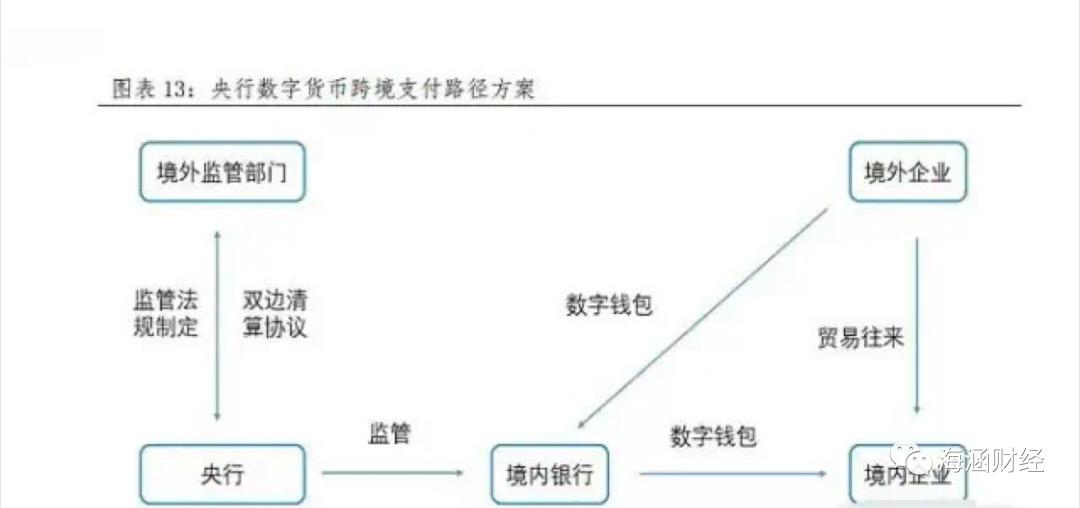 美元在俄罗斯能用吗_俄罗斯可以汇美元银行_俄罗斯能用美元结算吗