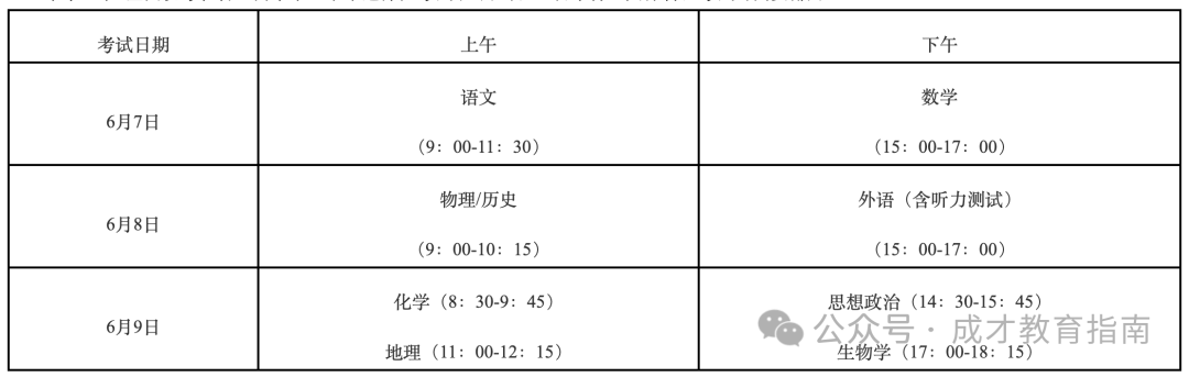 福建2o21高考狀元_福建省狀元高考2021_2024福建高考狀元