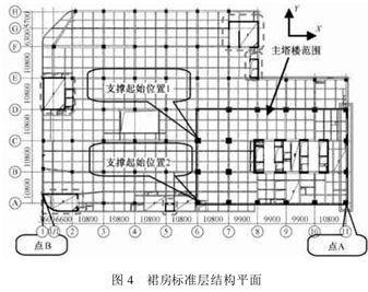 100~200米超高层结构布置案例集锦
